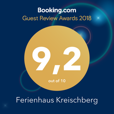 Booking.com Award